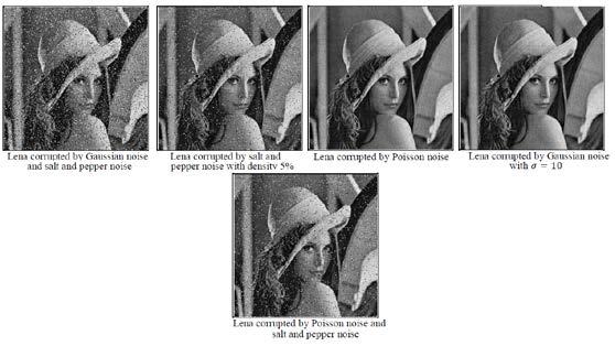 Table (2) PSNR values of testing images that corrupted by Gaussian noise of zero mean and different variances and denoised by NF-Mean-G with different architecture and mean filter Figure (5): Test