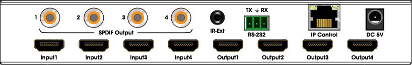 4. Panel Descriptions 1 IR receive window. 2 Output button OUT1~4: choose the desired output port from input ports 1~4.