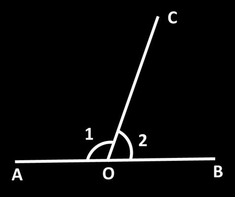 IMPORTNT QUESTIONS Vertical opposite ngle 1= 4 ; 1= 4 2 = 3 ; 5 = 8 orresponding ngle 1= 5 ; 2= 6 3 = 7 ; 4 = 8 7 lternate ngle 3 = 6; 4 = 5 (Interior alternate angle) 1 = 8; 2 = 7 (Exterior