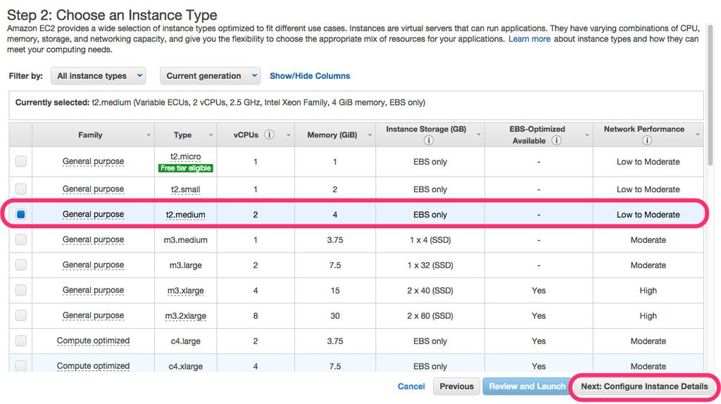 4. In the Choose Instance Type tab, select the t2.medium instance size and click Next: Configure Instance Details 5.