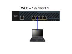 Connect to WLC Before connecting all the components to configure Cisco wireless Guest Services, you need to first establish communication between your laptop (computer) and the WLC.