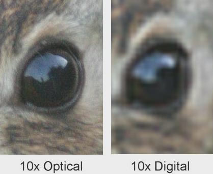 Optical Digital Zoom Digital zoom 1. Crops images to smaller size 2.