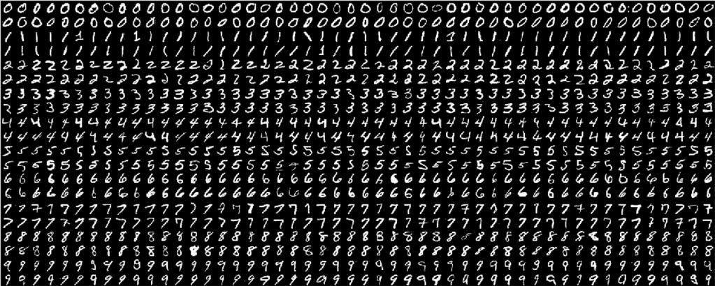 The MNIST dataset The dataset for all the parts of this homework can be loaded into Matlab by typing load(digits.mat).