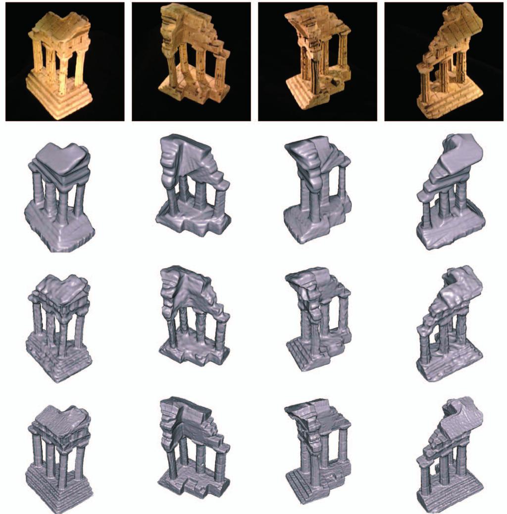 IEEE TRANSACTIONS ON PATTERN ANALYSIS AND MACHINE INTELLIGENCE, VOL. 29, NO. 12, DECEMBER 2007 2245 Fig. 5. Castor and Pollux (Dioscuri) temple sequence. First row: Four of the input images.