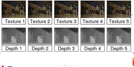 3D video Representation Formats 31 3D Video Coding Architecture 32 Several 3D video representation formats are explored: A C D 1-texture+1-depth format, N-texture video format