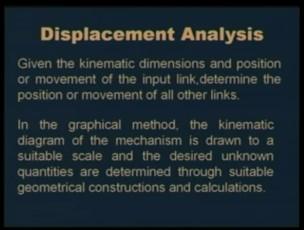 In today s lecture, we discuss only the graphical method and that too only of displacement analysis. Later on, we shall take up velocity analysis and acceleration analysis.