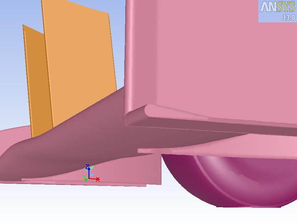 Generic F1 Front Wing Example Adjoint solution: Quantifies the effect of specific