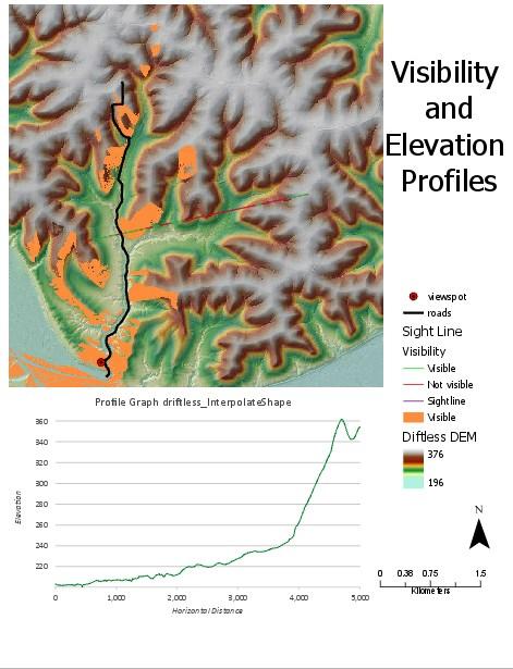 semi-transparent hillshade, Your profile graph, as a separate element outside of your Map and Legend You may add the profile plot to your layout by selecting it in the Insert group,
