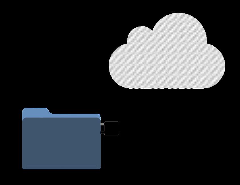 UNIFY OPENIO FILES AND PRIVATE DATA OpenIO object storage and private data shares (CIFS / NFS / NAS / SAN) can be united in a single interface for anywhere access through desktop cloud