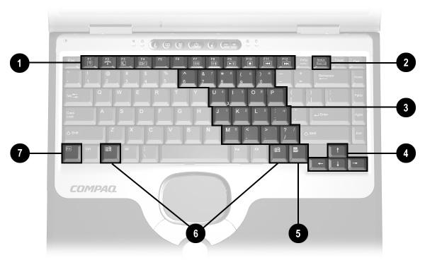 Product Description The notebook keyboard components are shown in Figure 1-4 and