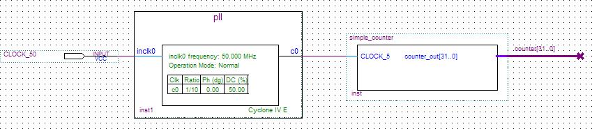 You will use the MegaWizard Plug-In Manager to add the multiplexer, lpm_mux.