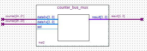 a. Using the Orthogonal Bus tool, draw bus lines from the data1x[3..0] and data0x[3..0] input ports to about 8 to 12 grid spaces to the left of counter_bus_mux. b. Draw a bus line from the result [3.