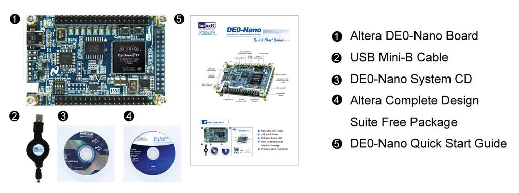1.2 About the KIT The kit comes with the following contents: DE0-Nano board System CD-ROM.