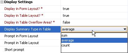 The example screenshot below shows the average salary in the table footer.