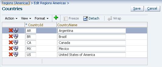 Example In this example the Region and Country groups are displayed on separate pages.