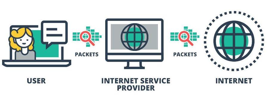 providers (ISPs) and their equipment vendors.