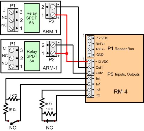 RM Series Reader Setup Figure 7 shows how to connect ARM-1 relay modules to the RM-4 outputs and how to wire NO (Normally Open) and NC (Normally Closed) supervised inputs. FIGURE 7.