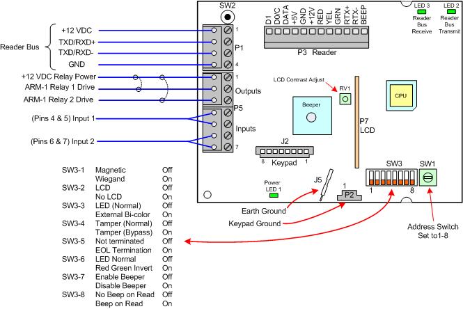 Installation Wiring the Inputs, Outputs, Reader Bus Figure 4 shows RM-4 P1 and P5 wiring. FIGURE 4. RM-4 Wiring Requirements SW3-7 and SW3-8 refer to the Beeper on the RM-4.