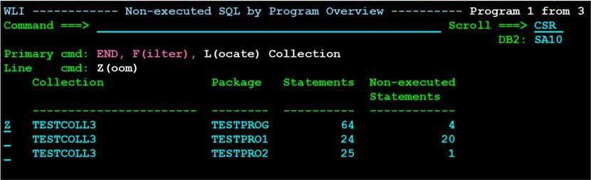 Scenario 4: Never executed SQL Here you can see the never executed