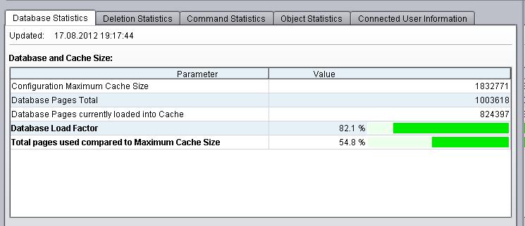 Comparing Database Page Count and Cache Size Comparing Database Page Count and Cache Size The following illustration shows an example of the Database Information view for Interplay v2.6.