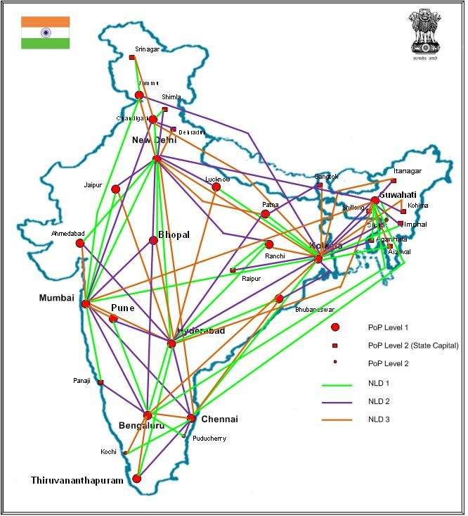 NKN Approved Core Plan NKN Project (10 yrs service period) Approved Mar 10 33 Locations 89 Core links, 600 Dist & 1500 Access links Implementation by: NIC, BSNL, PGCIL, RailTel