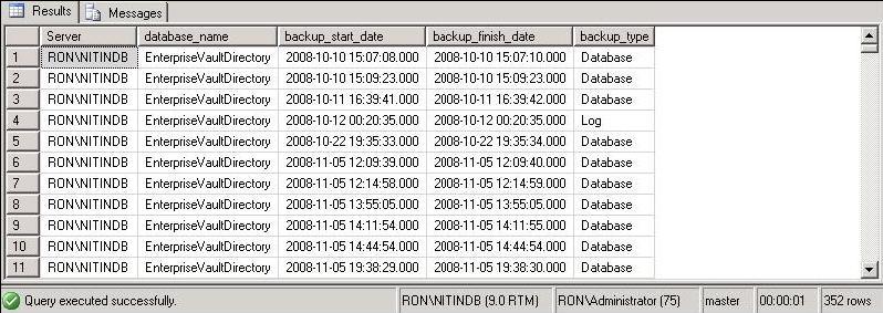 66 Performing restores of Enterprise Vault Viewing backup data using the Microsoft SQL Server Management Studio Figure 6-1 Sample output of a backup