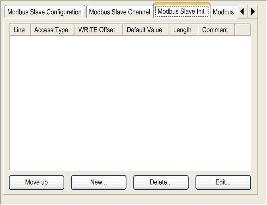 Modbus Serial Line Configuration To configure your Modbus Initialization Value,