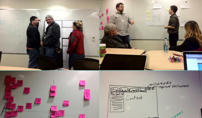 Case Study: Designing a Unified Admin Website Implementation Held a three-day human-centered design exercise to define the "future user" and brainstorm design solutions Validated concepts and