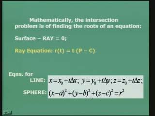 (Refer Slide Time: 21:40) Please try it out, try to substitute the equation of the line into the equation of the sphere.