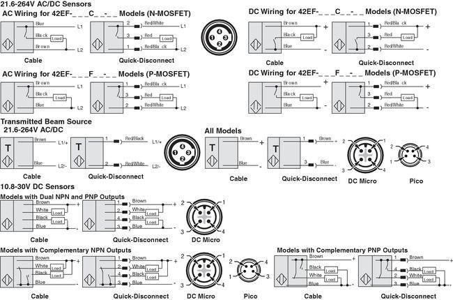 For Allen Bradley programmable controller compatible interface, refer to publication 42 2.0. All wire colors on quick-disconnect models refer to Allen-Bradley 889D cordsets.