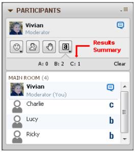 Publish Polling Results to Whiteboard To publish the polling results to the whiteboard, click on the tools menu, select polling and then publish responses to whiteboard.