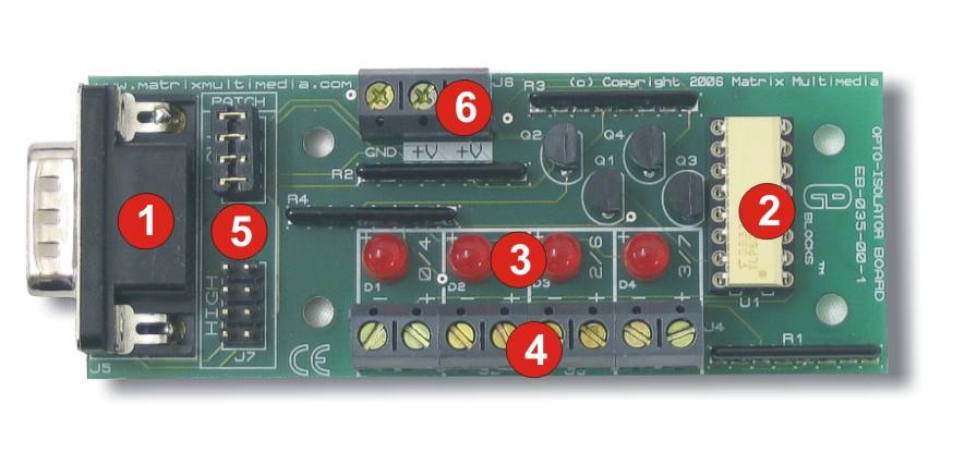 3. Board layout NB. Please ensure the mode selection jumpers are arranged on the board with the metal connection strips positioned horizontally. 1. Downstream 9-way D type connector. 2. TLP620-4. 3.