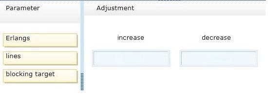How should you adjust the parameters in your calculation?
