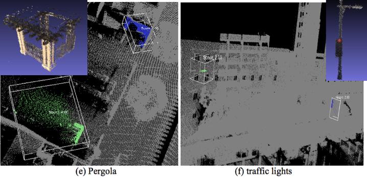 urban objects from LiDAR