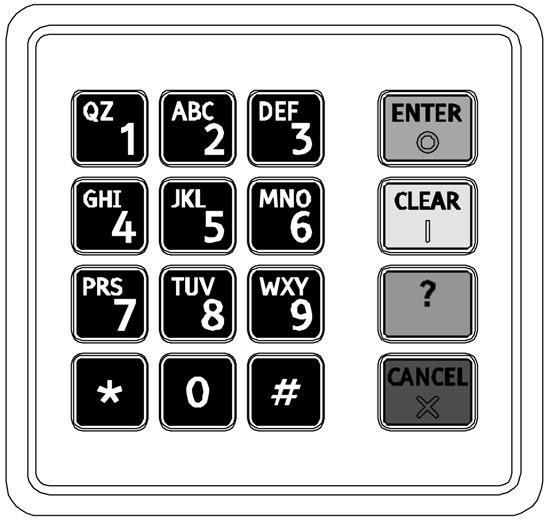 Keypad CHARACTER Encoder, configuration switch set Remove ECHOING BAUD RATE 6000 Series Pinpad - UK Layout OFF ON OFF ON OFF OFF Panel Fixing prepared before use Remove +5V regulated supply 6000