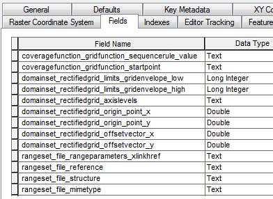 (=OrthoimageAggregation), and complete the attribute table with ISO/INSPIRE