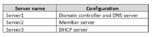 Client computers obtain TCP/IP setting from Server3. You add a second network adapter to Server2. You connect the new network adapter to the Internet. You install the Routing role service on Server2.
