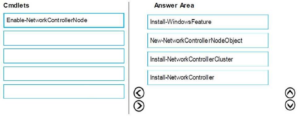 : Deploy Network Controller using Windows PowerShell Step 1: Install-WindowsFeature Install the Network Controller server role To install Network Controller by using Windows PowerShell, type the