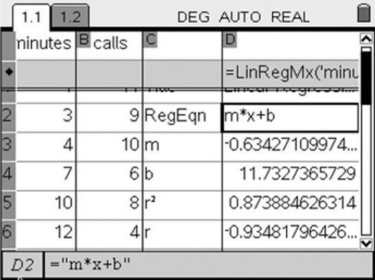 parameters. Notice that the equation is stored and labelled as function f1. The regression information is stored in the first available column on the spreadsheet.