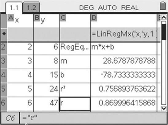 The residual plot shows Using a CAS calculator Find the equation of a least- squares regression line. Enter the data on a Lists & Spreadsheet page.