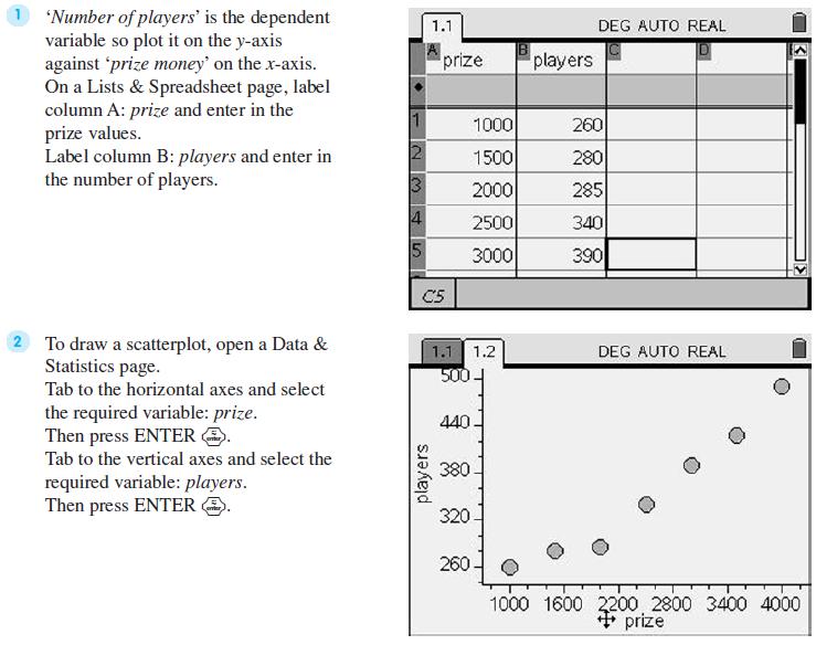 Example 2 Using the same data in the first example: a) Draw a scatter plot of the data using your CAS calculator.