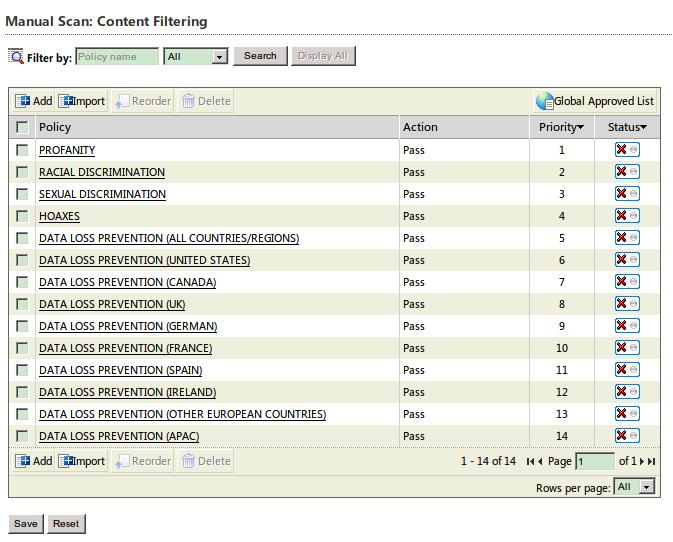 Trend Micro PortalProtect 2.1 Administrator s Guide 3. Click the Content filtering link. The Manual Scan: Content Filtering screen appears (Figure 9-6). FIGURE 9-6.