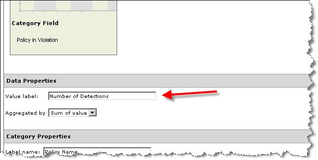 Using Control Manager with PortalProtect FIGURE A-14. Type "Number of Detections" in the Value label field 12.