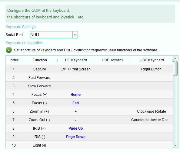 9.2.4 Keyboard and Joystick Shortcuts Settings The keyboard can be connected to the client and be used to control the PTZ cameras.