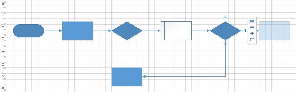 CREATING A FLOWCHART () 1 Before beginning ensure that you have completed the previous page. We will now begin creating the final Process shape, along with its three associated shapes.