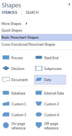 CREATING A FLOWCHART () 1 Before beginning ensure that you have completed the previous page. We will continue creating the final Process by adding the Data and Start/End shapes.