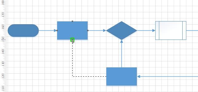 ADDING CONNECTING ARROWS TO FLOWCHART SHAPES If, when adding shapes, the connecting arrows are not automatically created you can manually add them by using the blue triangles.