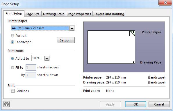 CHANGING THE PAGE SETUP (1) Before beginning to create a Flowchart it is useful to setup the Page size.