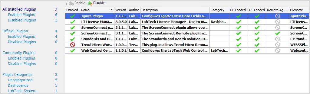LabTech Support The Plugin Manager screen appears. 3.