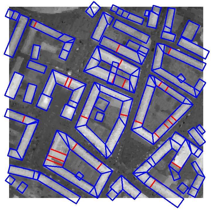 An automatic 3D city model : a Bayesian approach using satellite images. In Proc. IEEE International Conference on Acoustics, Speech and Signal Processing (ICASSP), Toulouse, France. Lafarge, F.